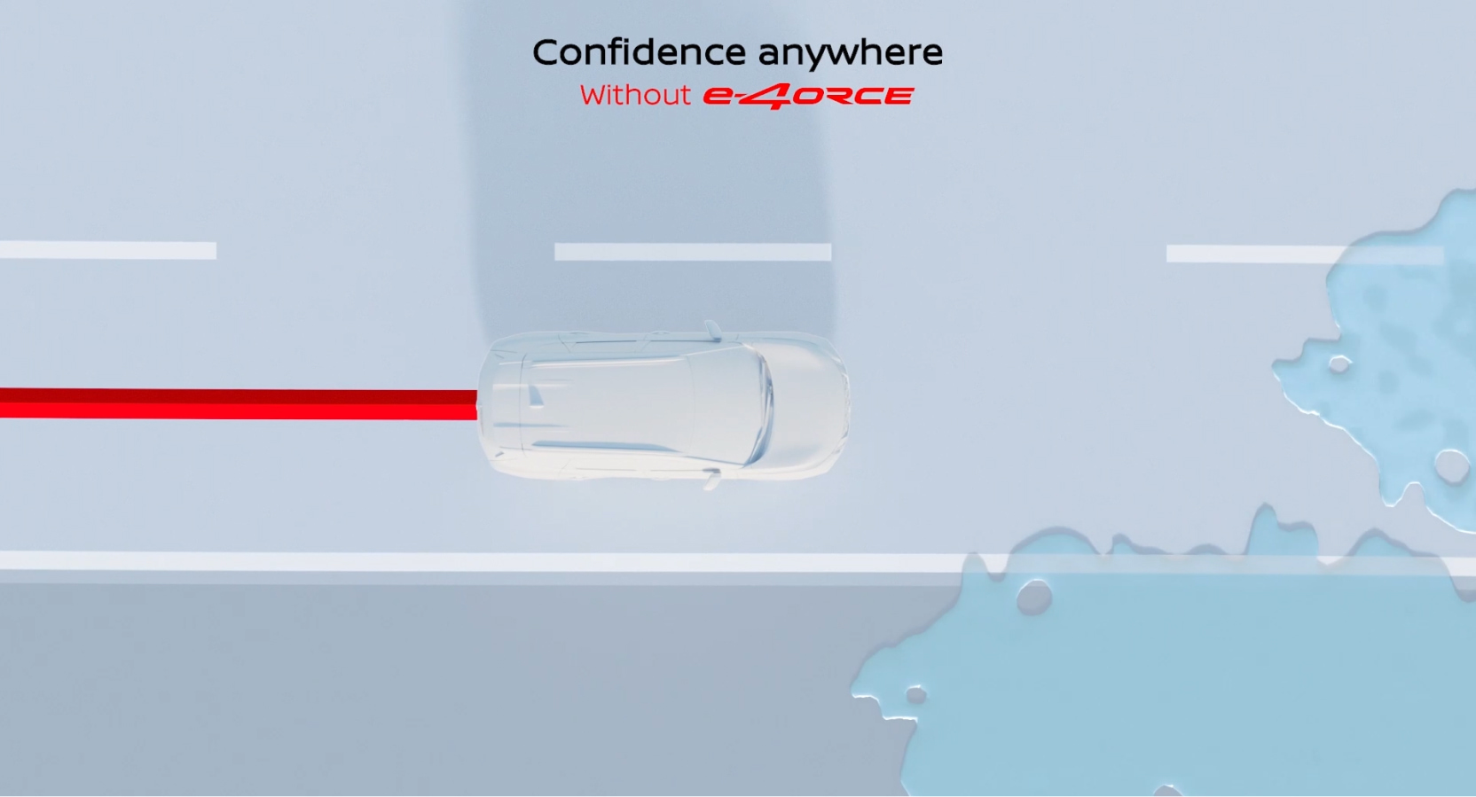 มั่นใจได้ในทุกสภาพถนน